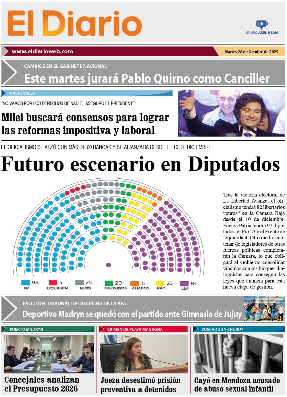Tapa de El Diario WEB