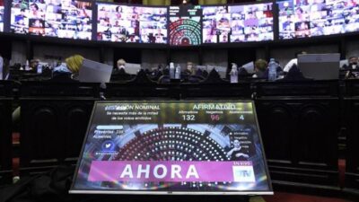 argentina, Congreso de la Nación, diputados, leyes, Poder Ejecutivo, senadores, sesiones