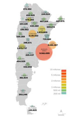 Censo Digital, chubut, Indec, población estimada