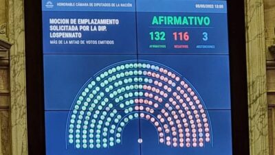 BOLETA ÚNICA PAPEL, Cámara Baja, elecciones 2023