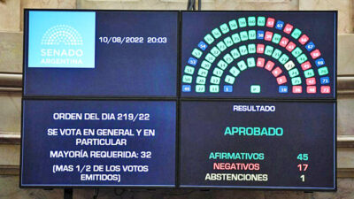 Consenso fiscal