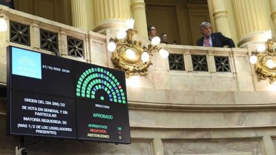 El Senado aprobó el Plan 2030 de Ciencia y Tecnología