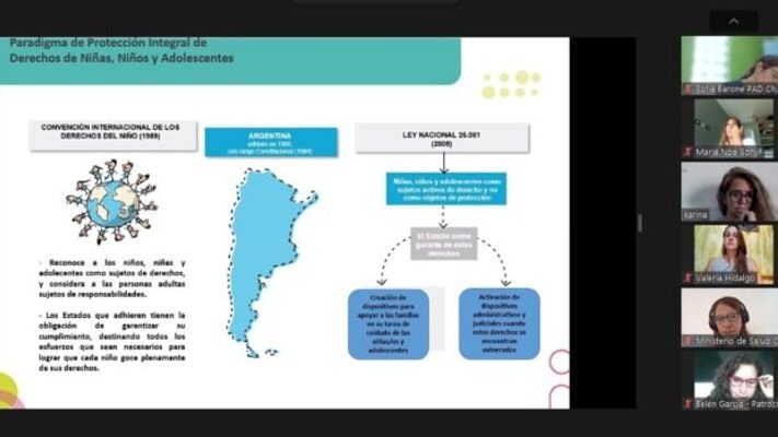 adolescentes, capacitación, Gobierno del Chubut, VIOLENCIA CONTRA NIÑAS Y NIÑOS