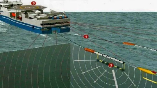 Offshore: YPF y Equinor podrán hacer la sísmica 3D frente a Mar del Plata