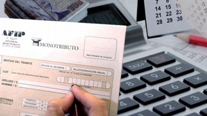 afip, Monotributo, RECATEGORIZACIÓN DE MONOTRIBUTO