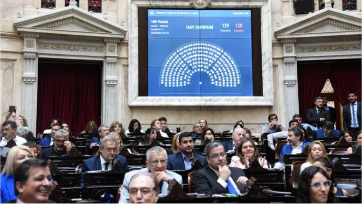 Cámara de Diputados, COMISIÓN DE PRESUPUESTO, Dictamen, Impuesto a las ganancias