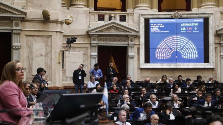 Cámara de Diputados, ley de alquileres, Reforma