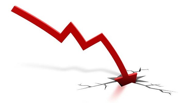 Caída, came, PyMEs, ventas