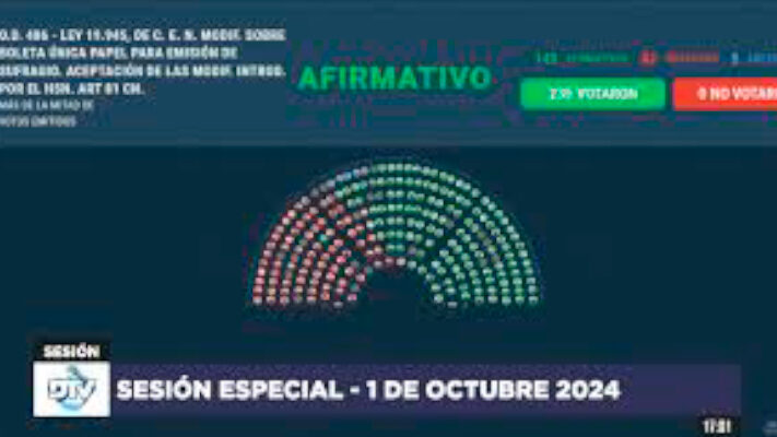 Se promulgó la ley que establece el uso de la Boleta Única de Papel