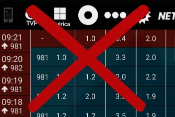 Ibope, rating, televisión