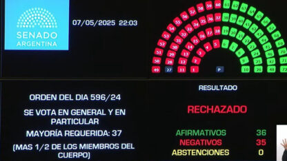 Ficha limpia, Javier Milei, Senado, up