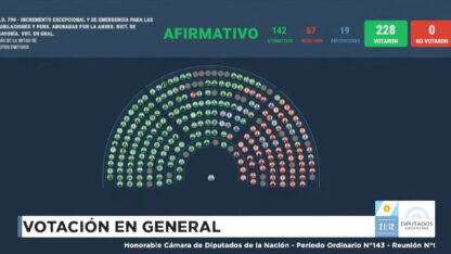 bono jubilados, Cámara de Diputados, jubilaciones
