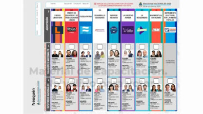 Etiquetas: elecciones 2025, Neuquén