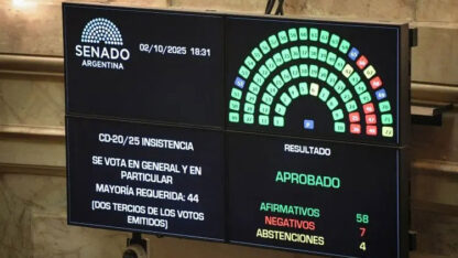 Etiquetas: financiamiento universitario, ley, Senado