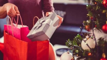 Etiquetas: crédito, navidad, ventas minoristas