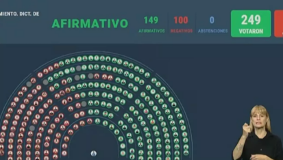 Media sanción a la baja de la edad de imputabilidad en Diputados