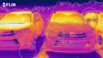 ¡Qué calor, qué calor en la ciudad!