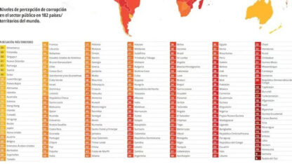 Despreciando la ética del monólogo narcisista