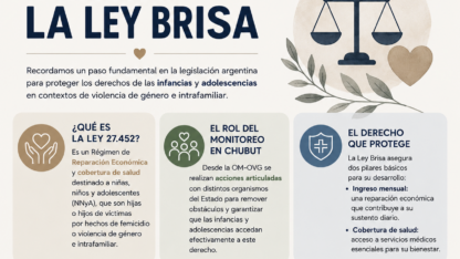 Ley Brisa: Monitoreo del Poder Judicial permitió triplicar los beneficiarios en Chubut