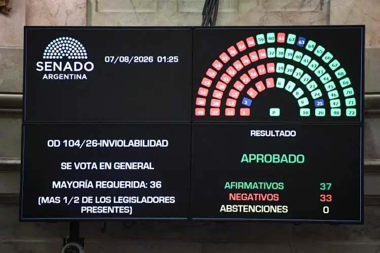 Aprobación del proyecto de inviolabilidad de la propiedad privada en el Senado